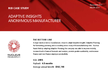 Adaptive Insights Anonymous Manufacturer